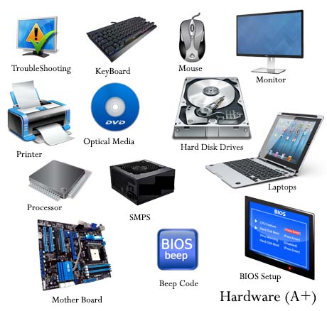 DIPLOMA IN COMPUTER HARDWARE